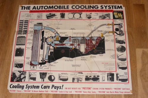 Vintage 1952 automobile cooling system poster rat rod/garage/man cave prestone