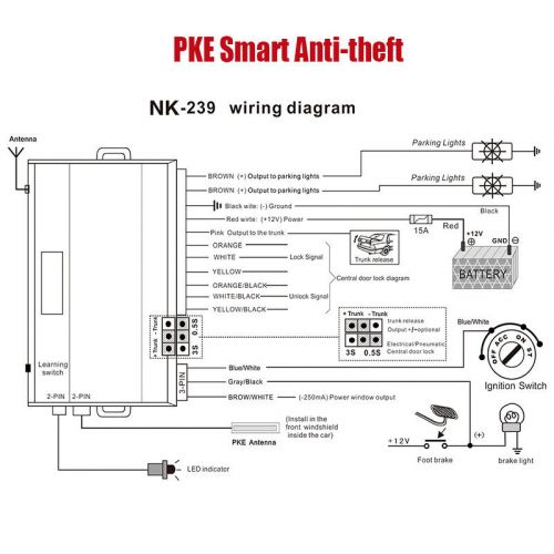 12V PKE Smart Sensing Keyless entry module Central control lock Kit Sedan SUV, US $35.88, image 3