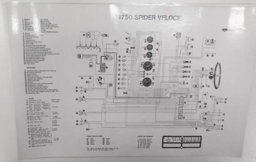 Alfa romeo 1750 spider laminated wiring diagram.