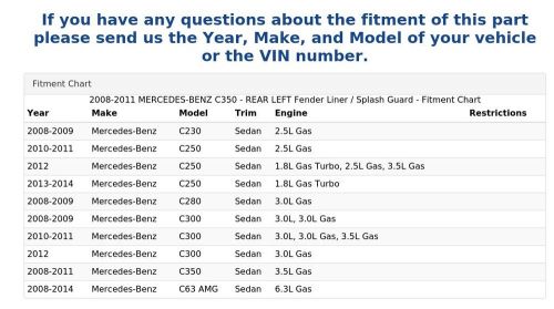 2008-2011 MERCEDES-BENZ C350 - REAR LEFT Fender Liner / Splash Guard, US $58.39, image 2