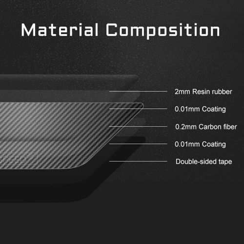 8Pcs Carbon Fiber Car Window B-pillars Sticker Trim For BMW X5 F15 2014-2018, US $66.06, image 3