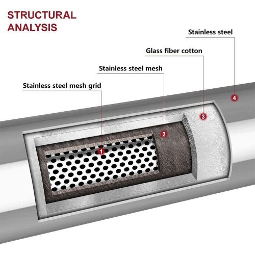 3" Inlet/Outlet 12" Long Exhaust Resonator Muffler Weld-On For Ford F-150 5.0L, US $55.49, image 10