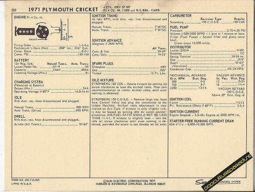 1971 plymouth cricket 4 cylinder 91.4 ci / 57 hp car sun electronic spec sheet
