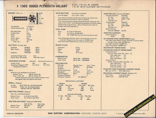 1969 dodge-plymouth-valiant 170 ci / 115 hp engine car sun electronic spec sheet