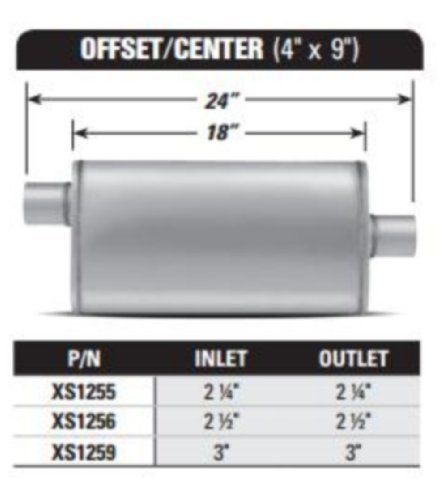 Muffler - xlerator stainless steel, oval-o/c, 24in oal, 2.25in