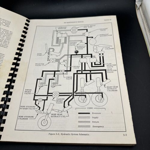 ✈️ 1959 AERO COMMANDER MAINTENANCE MANUAL MODEL 500, US $225.00, image 9