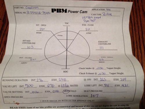 Sbc roller cam 50mm journals