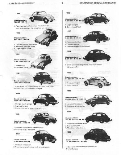 1947-1981 volkswagen beetle, kombi, ghia factory parts interchange information