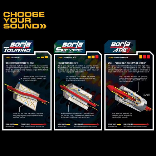 Borla 11925CFBA ATAK Axle Back Exhaust for 2016-2022 Chevrolet Camaro SS 6.2L V8, US $2,273.85, image 8