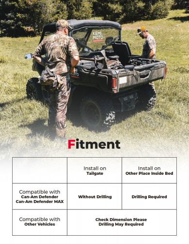 Bed Tailgate Storage Molle Panel Cargo Tailgate for Defender Ranger 2016-2024, US $69.99, image 3