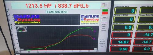 Startline performance Nissan GTR VR38 R35 custom rods, US $1,600.00, image 6