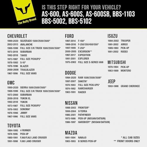 Bully BBS-5002 Black Powder Coated Aluminum Universal Fit Truck Side Step Lot 2, US $29.99, image 9