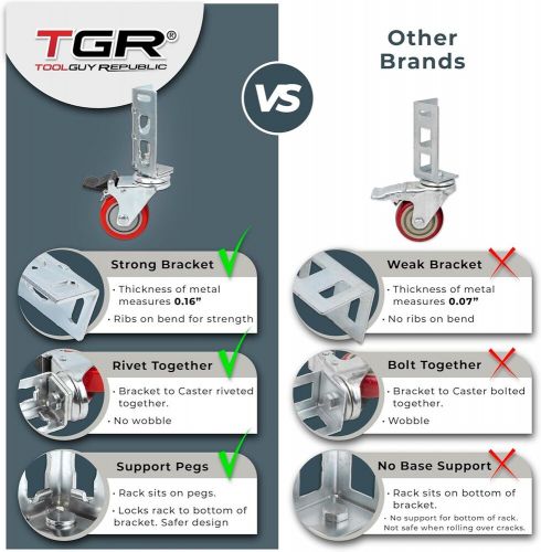 4pc - storage rack caster wheels (adapts 3&#034; (500 max total capacity), silver