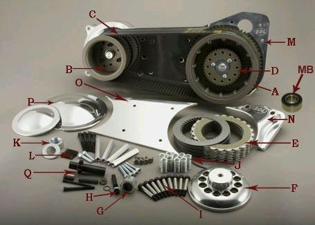 BDL BELT DRIVES LIMITED LTD 3
