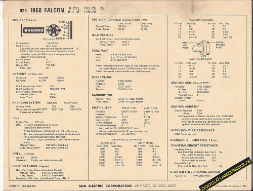 1968 ford falcon 6 cylinder 170 ci 105 hp engine car sun electronic spec sheet