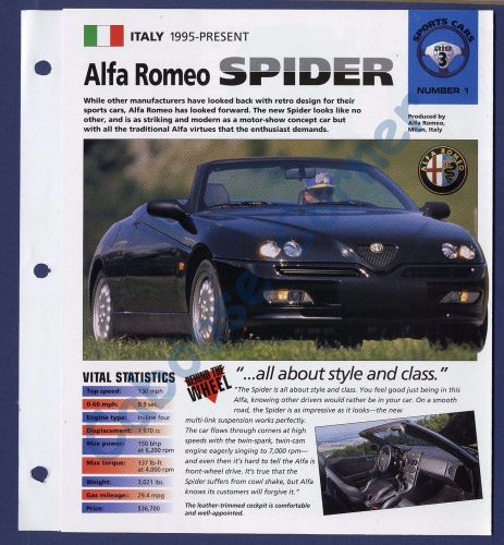 Alfa romeo spider imp brochure specs 1995-present group 3, no 1