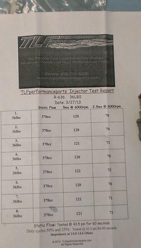 36lb injectors mustang 5.0 302 reman   ford foxbody 