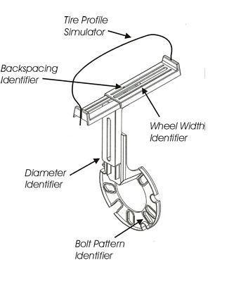 Percy's HP Wheel & Tire Fitment Tool Dia Width Backspace Plastic Bolt Pattern EA, US $84.01, image 2