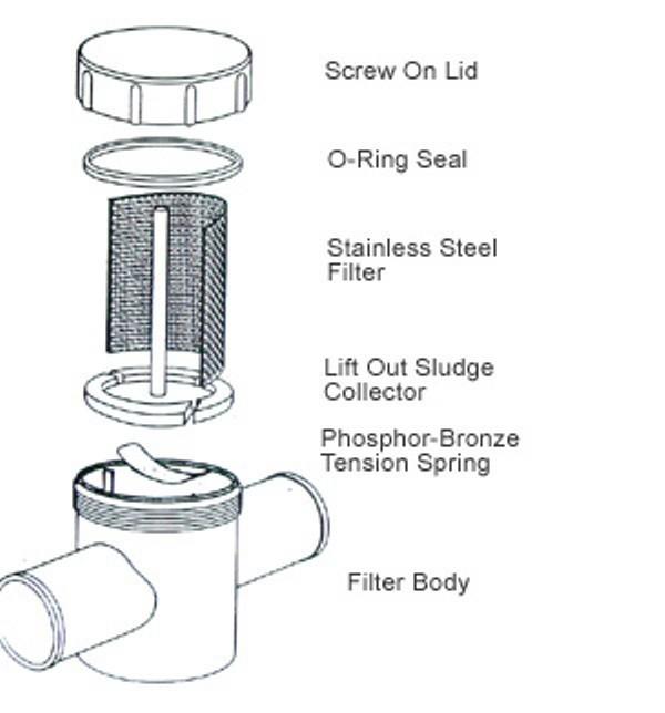 Tefba Coolant Filter For Stutz Speedway Four - Vertical Eight Suburu Sunbeam, US $69.50, image 9