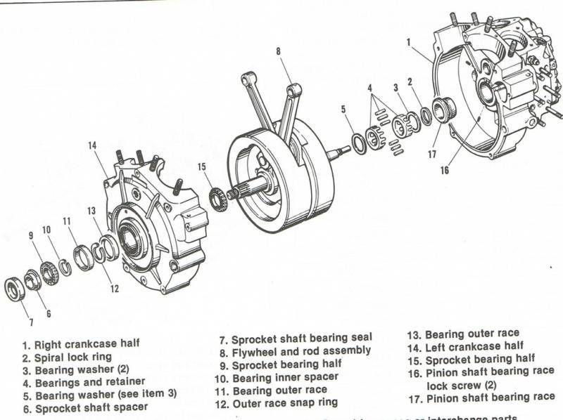 Purchase CONNECTING ROD BEARINGS,ROLLER BEARINGS,BIG TWIN,.001