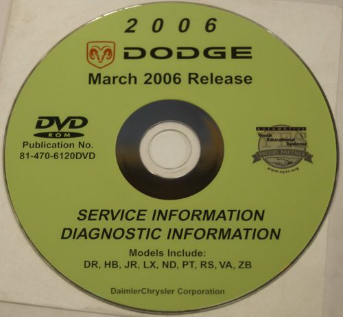 2005 jeep liberty wrangler grand cherokee commander oem  service shop manual dvd