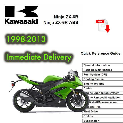 1999-2013 kawasaki ninja zx6r service repair manual 
