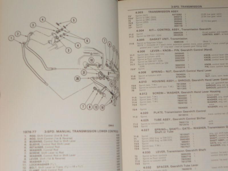 Buy 19711977 / GMC SPRINT PARTS BOOK / ORIGINAL PARTS CATALOG 76 75 74