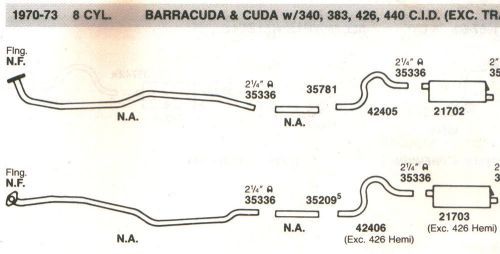 1970-71 barracuda, cuda &amp; challenger exhaust, 383 engines, with resonators