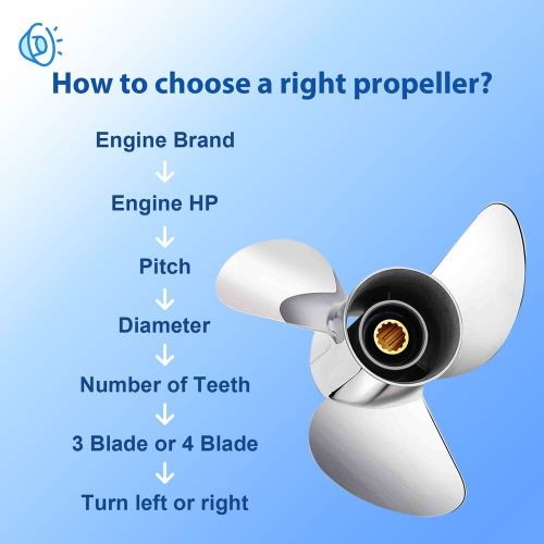 10 1/4 x 15 Stainless Steel Outboard Propeller Fit Yamaha Boat 25-60HP ,RH, US $229.00, image 6