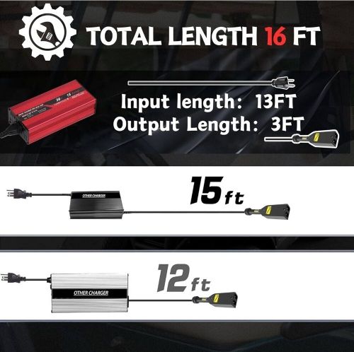 36 Volt Golf Carts Battery Charger for 15 AMP EZGO TXT with 2-pin D Style Plug, US $69.99, image 5