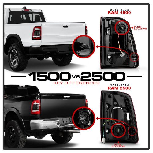For 2019-2024 Ram 2500 3500 Black Bezel w/Blind Spot Type LED Tail Light Driver, US $298.99, image 6