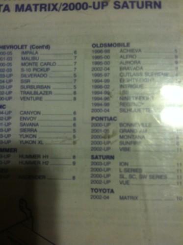 Scosche Stereo Radio In Dash Install Kit 1992 & UP General Motors,Hummer, Toyota, US $8.00, image 4