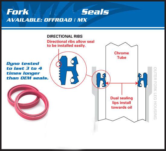 All balls fork oil seal kit bmw f650 funduro 97-99