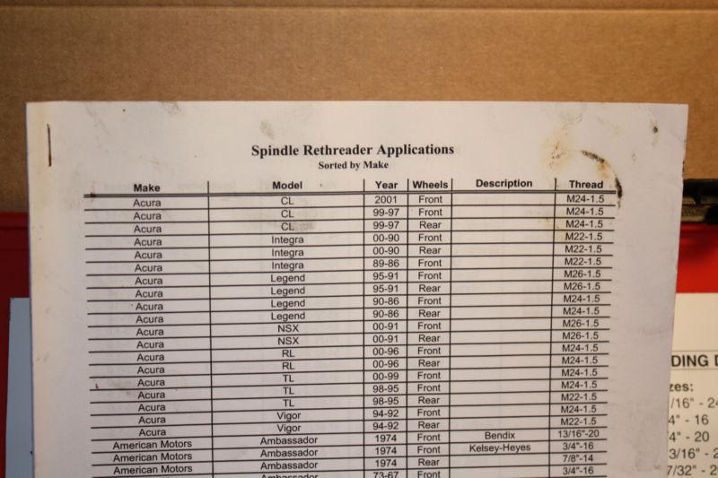 Purchase SNAP ON 20 PC MASTER SPINDLE RETHREAD KIT in Davison, Michigan