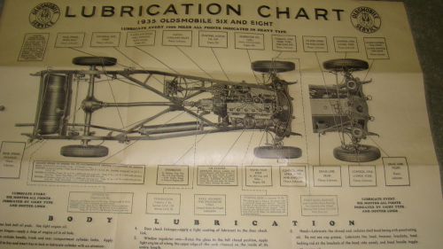 1935 oldsmobile owners manual 6 , with lubrication chart &amp; owner service policy