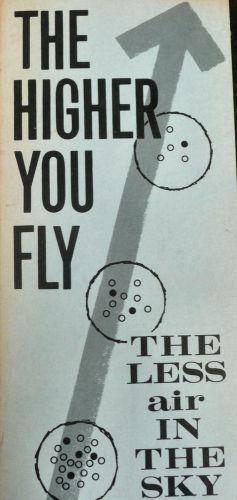 Faa aviation medical education: oxygen hypoxia - the higher you fly the less air