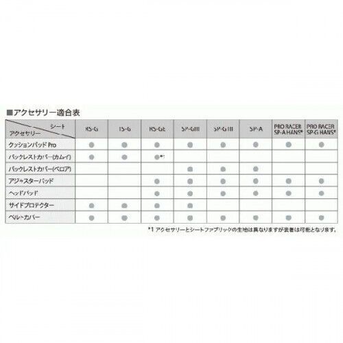 RECARO Custom Car Interior Parts Seat Belt Cover Black Set of 2 Velour Material, US $140.99, image 2