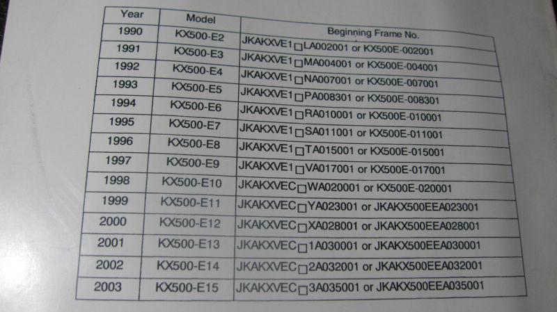 1990-2003 KAWASAKI KX500 99924-1132-57 MOTORCYCLE SERVICE MANUAL SUPPLEMENT, US $9.95, image 4