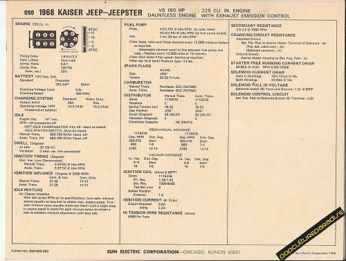 1968 kaiser jeep jeepster v6 dauntless 225ci/160hp car sun electronic spec sheet