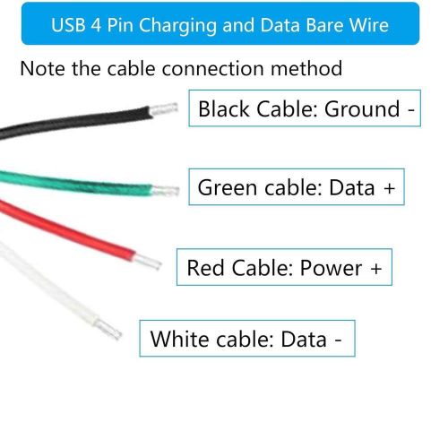 UK 10PCS USB Type-C Pigtail Cable Extension Power and Data Cable Solderable 5V 4, US $, image 3