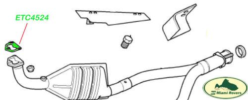 LAND ROVER EXHAUST SEAL GASKET SET DISCOVERY RANGE DEFENDER ETC4524, US $11.00, image 2