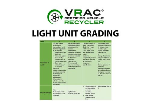 Porsche Cayenne 955 957 Rear Interior Courtesy Light Lamp Switch 7L5947291, US $, image 4