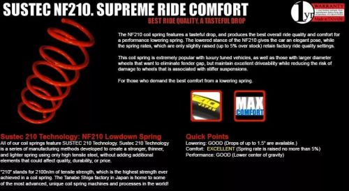 Tanabe sustec nf210 lowering spring for 2011-2013 lexus ct200h zwa10l