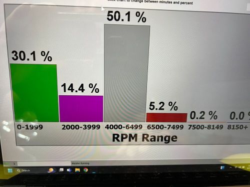SeaDoo 2006 GTX RXP RXT 215 electronic control unit ECU ECM computer, US $700.00, image 3