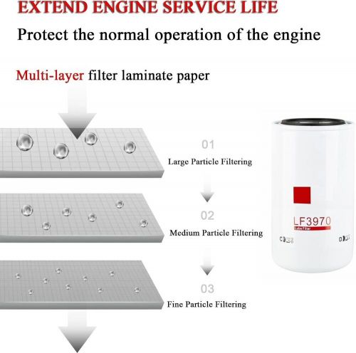6pcs LF3970 Oil Filter Fuel Filter Fits For Cummins QSB ISB Engines 3937736, US $77.19, image 5