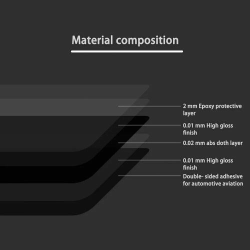 Glossy Piano Black Console A/C CD Panel Trim For Benz G-Class W463 G63 2013-2018, US $25.99, image 2