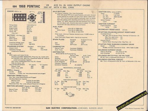 1968 pontiac v8 428 ci 390 hp 4 bbl carb engine car sun electronic spec sheet