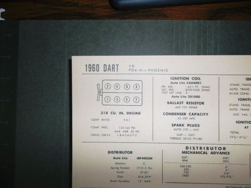 1960 dodge dart eight series pd4-h phoenix models 318 ci v8 tune up chart