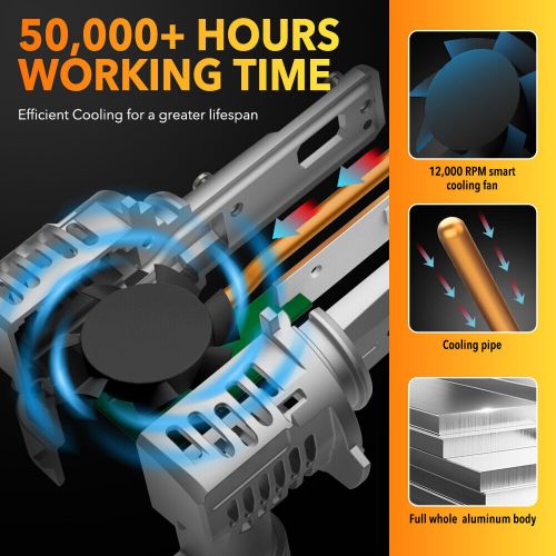 OXILAM 9005 HB3 LED Headlight Kit High Low Beam Bulbs Bright White 6500K Canbus, US $21.84, image 2