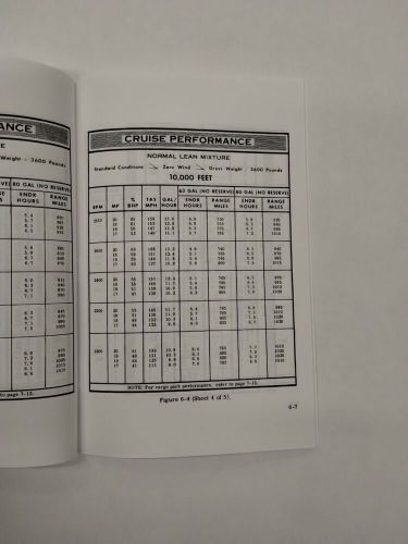 Cessna 1972 U206F Stationair Owner's Manual-Reproduction, US $9.95, image 14